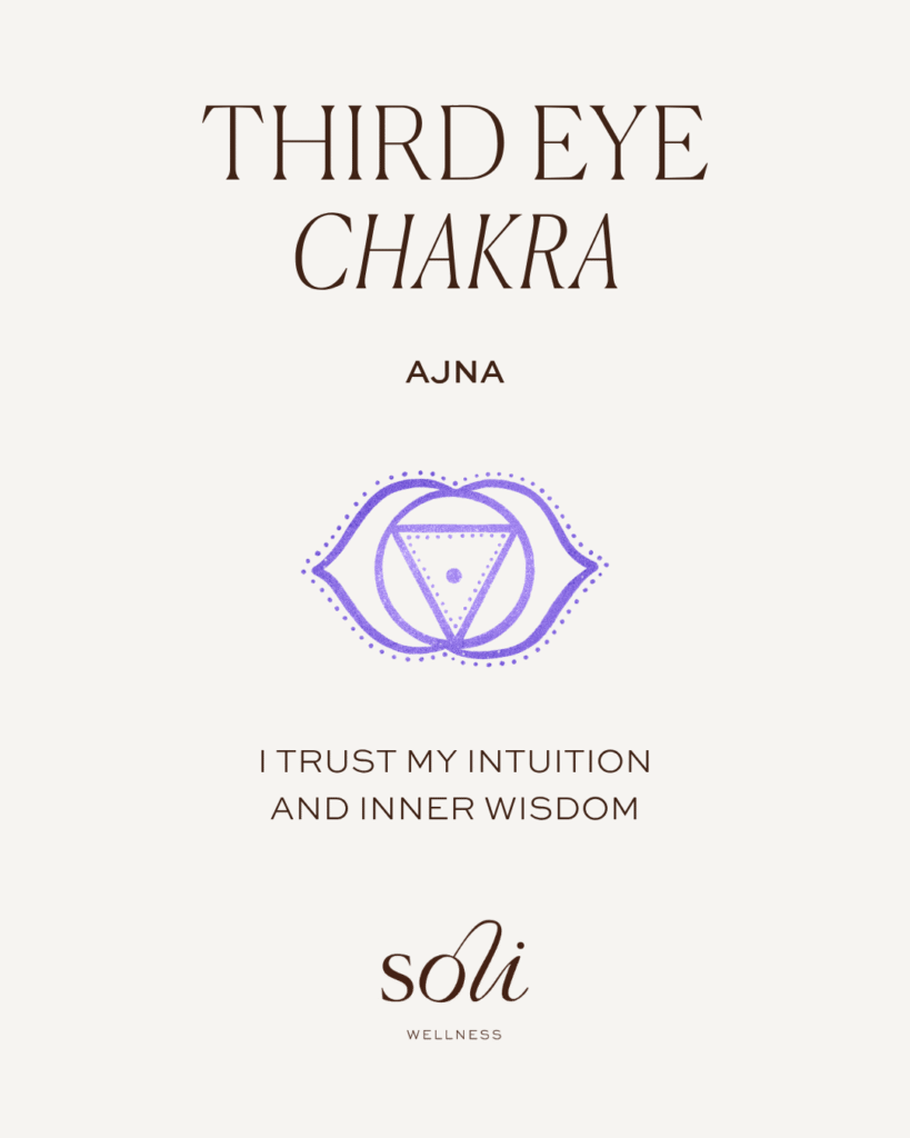 Soli Wellness Third Eye Chakra Affirmation